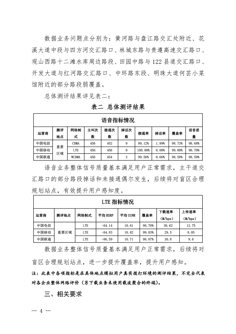 通管字〔2020〕36号贵州省通信管理局关于2020年一季度通信网络信号质量测评情况的通报-4.jpg