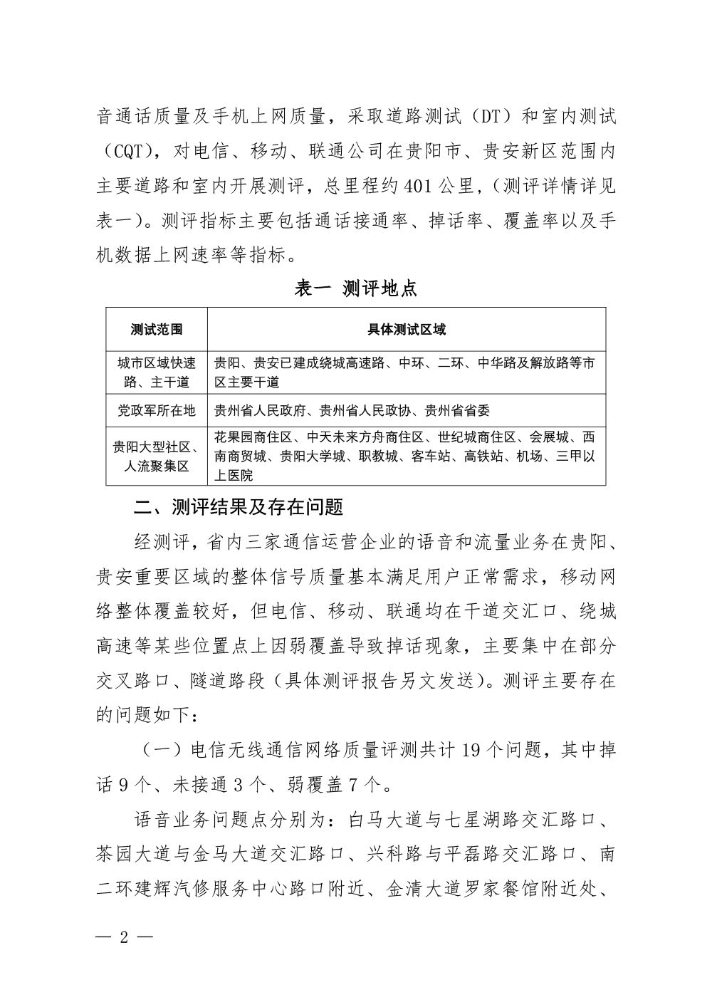 通管字〔2020〕36号贵州省通信管理局关于2020年一季度通信网络信号质量测评情况的通报-2.jpg