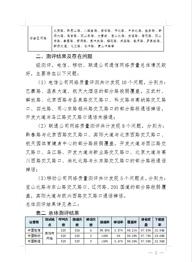 通报3.png