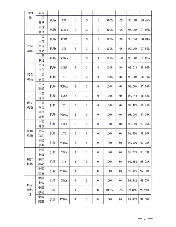 机场3.png