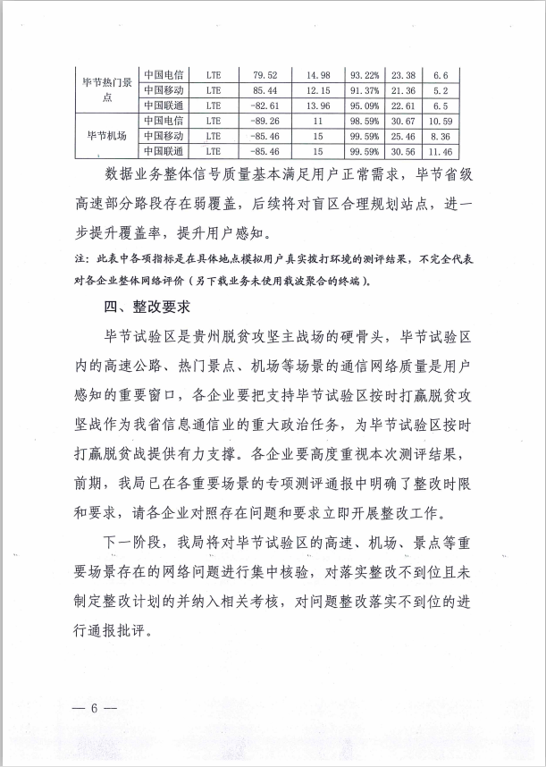 毕节6.png