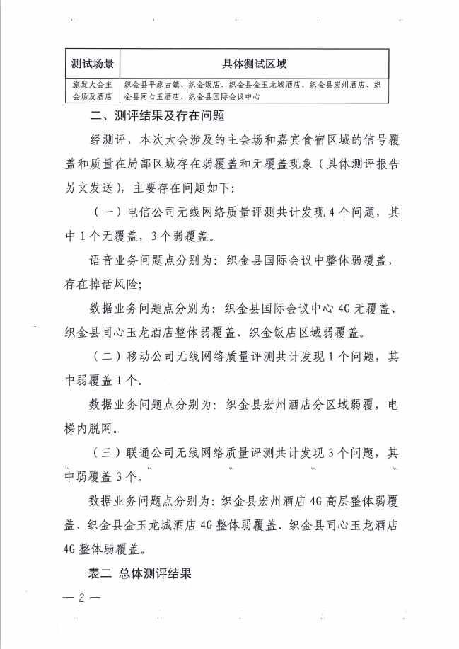 旅发补测2.png